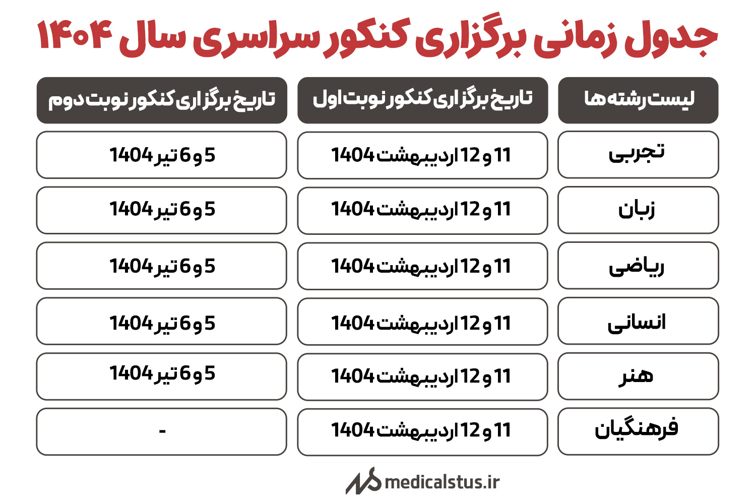 زمان برگزاری کنکور 1404