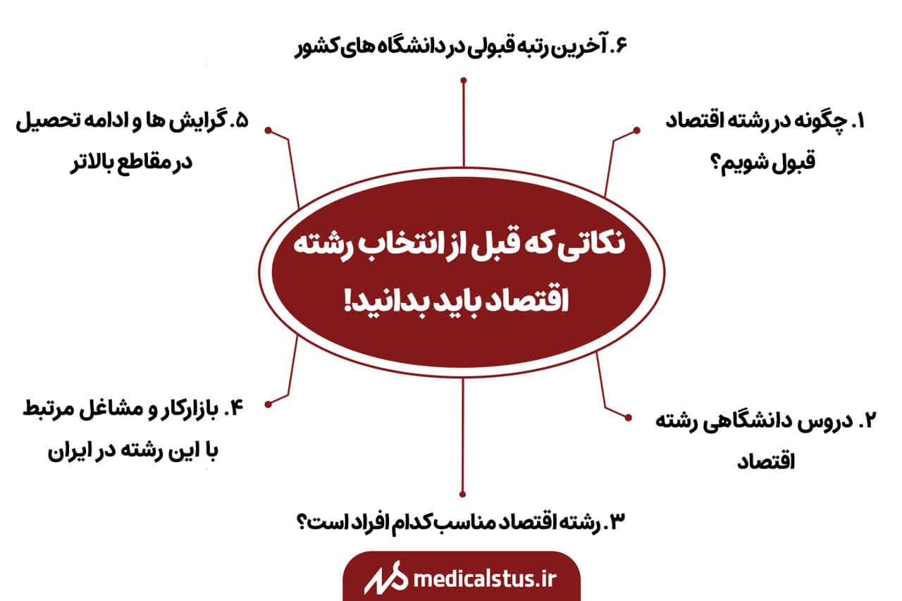 نکاتی که قبل از انتخاب رشته اقتصاد باید بدانید