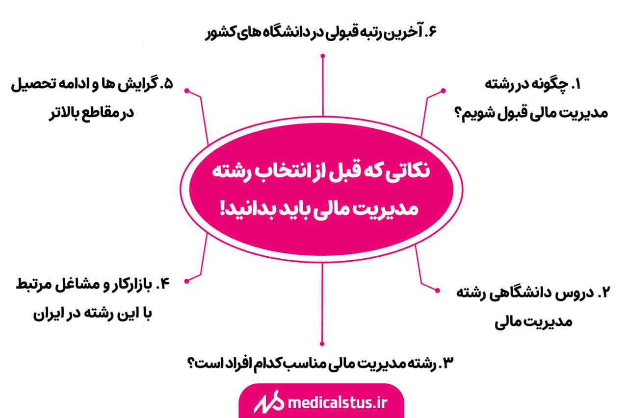 نکاتی که قبل از انتخاب رشته مدیریت مالی باید بدانید