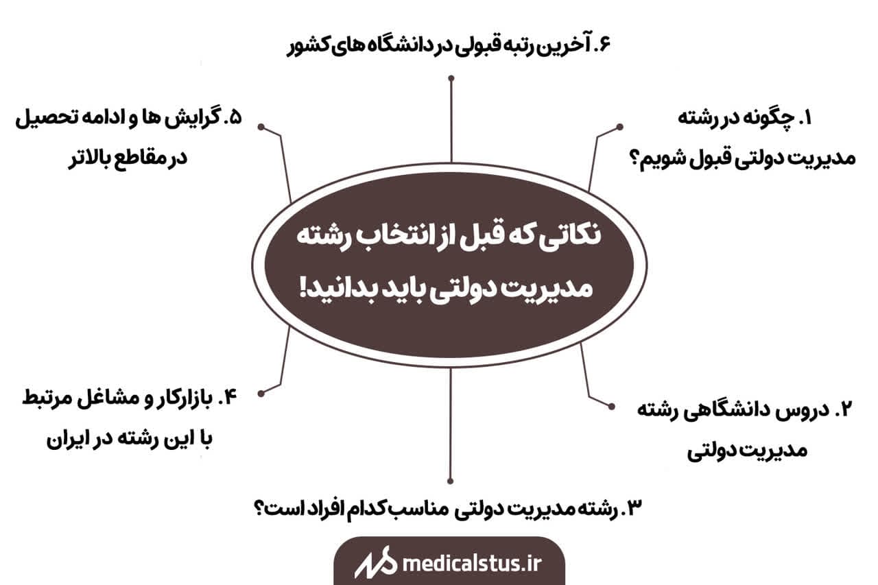 نکاتی که قبل از انتخاب رشته مدیریت دولتی باید بدانید