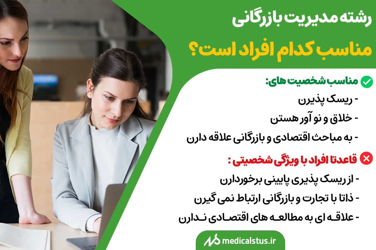 رشته مدیریت بازرگانی مناسب کدام افراد است؟