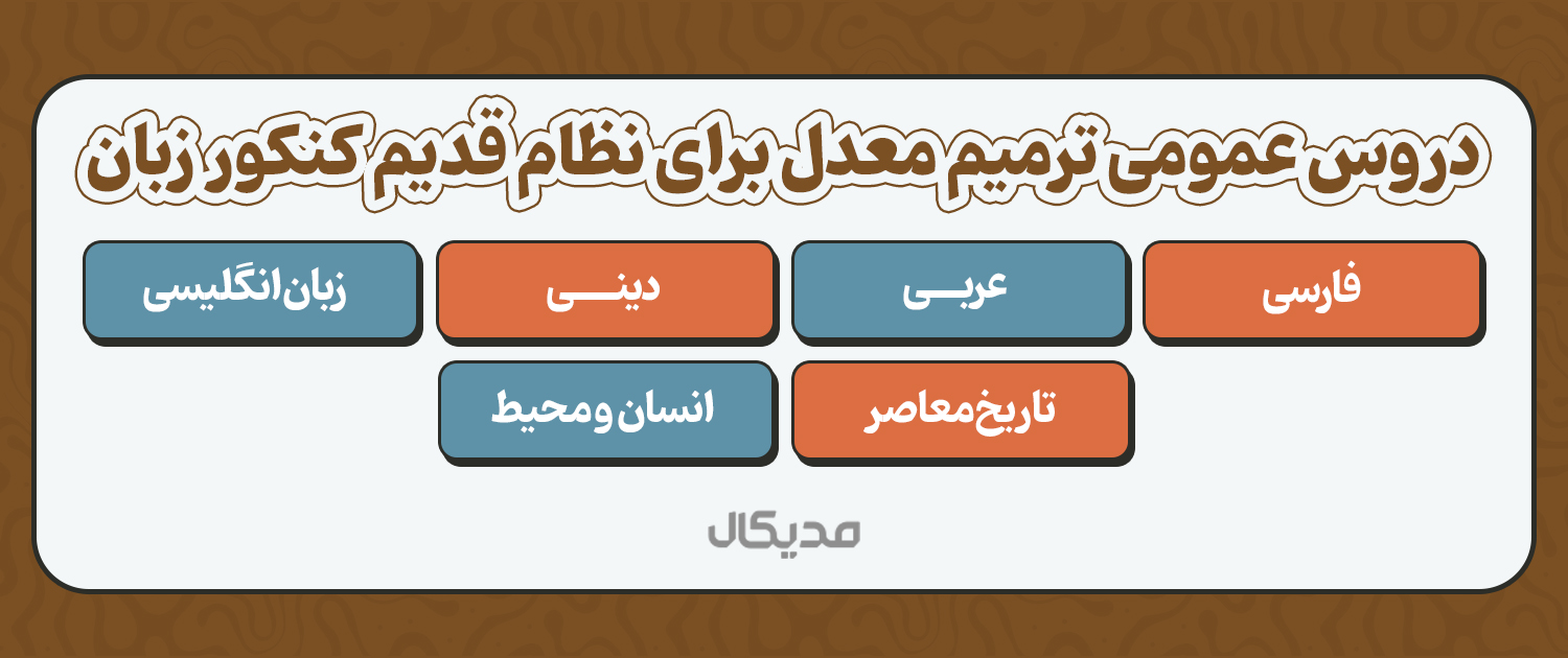 دروس عمومی ترمیم معدل نظام قدیم کنکور زبان