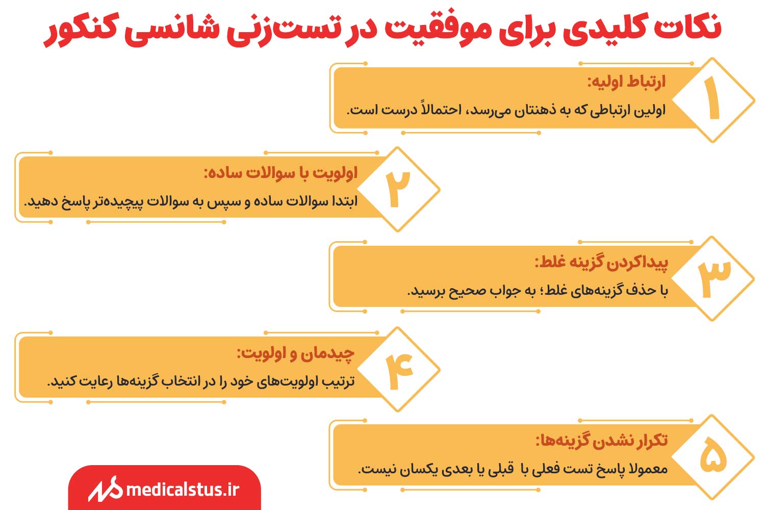 نکات کلیدی برای موفقیت در تست زنی شانسی کنکور