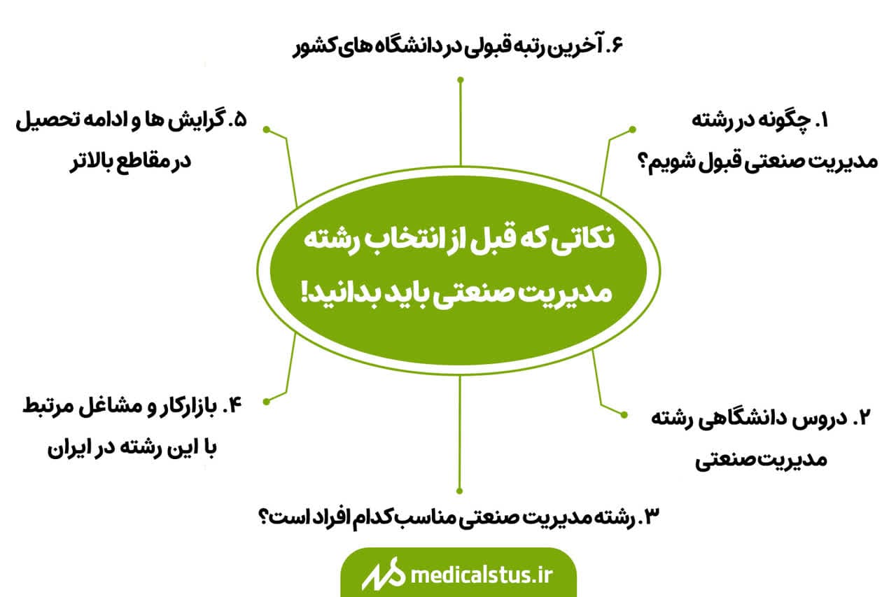 تعریف رشته مدیریت صنعتی