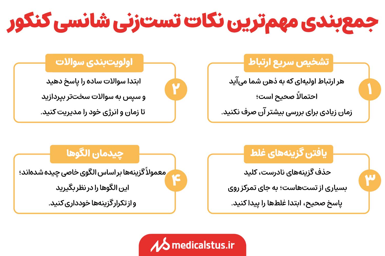 تست زنی شانسی کنکور اما صحیح