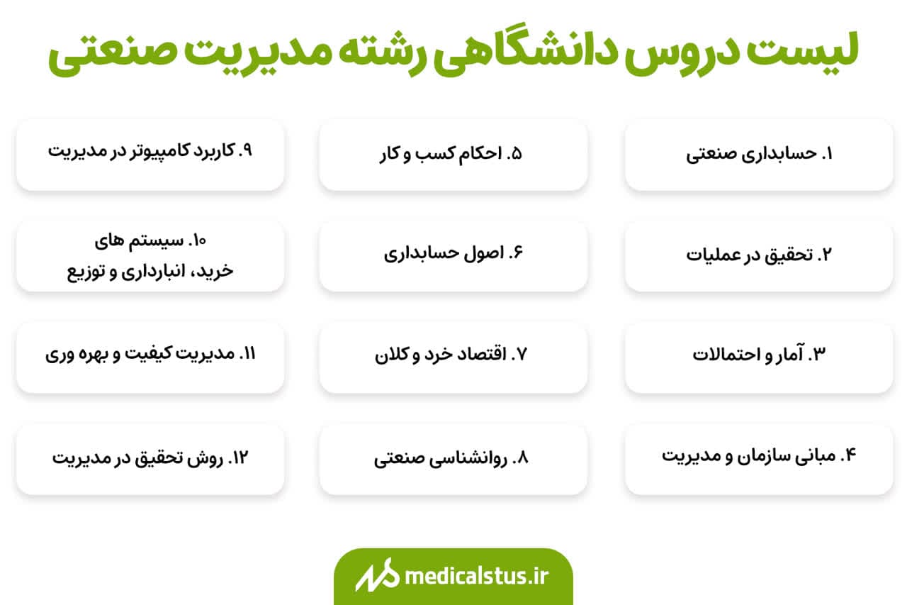 دروس دانشگاهی رشته مدیریت صنعتی